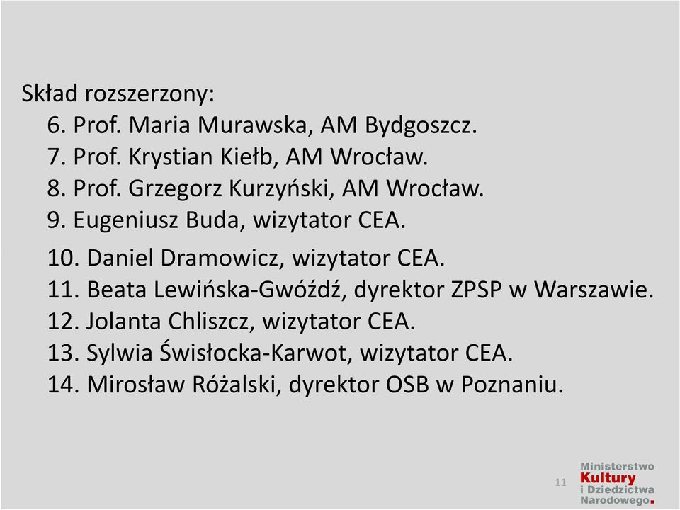 Daniel Dramowicz, wizytator CEA. 11. Beata Lewińska-Gwóźdź, dyrektor ZPSP w Warszawie. 12.