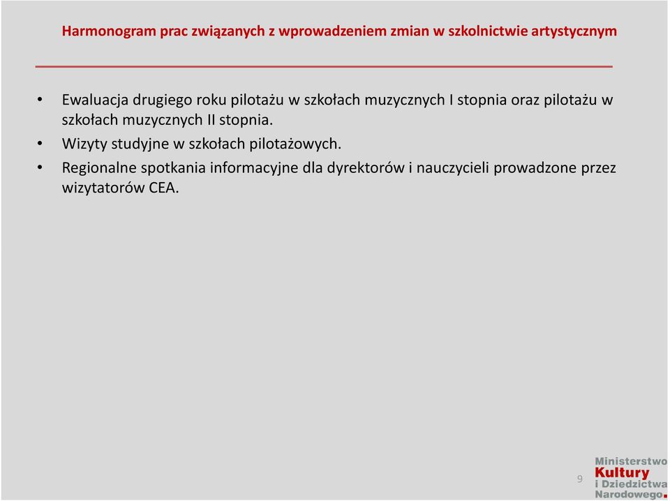 szkołach muzycznych II stopnia. Wizyty studyjne w szkołach pilotażowych.