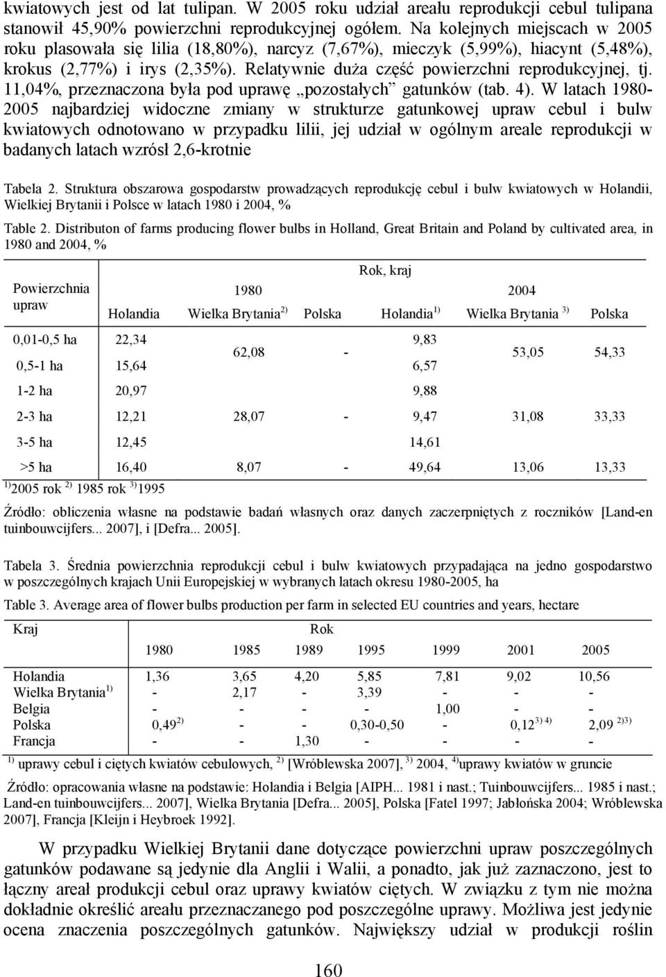 11,04%, przeznaczona była pod uprawę pozostałych gatunków (tab. 4).