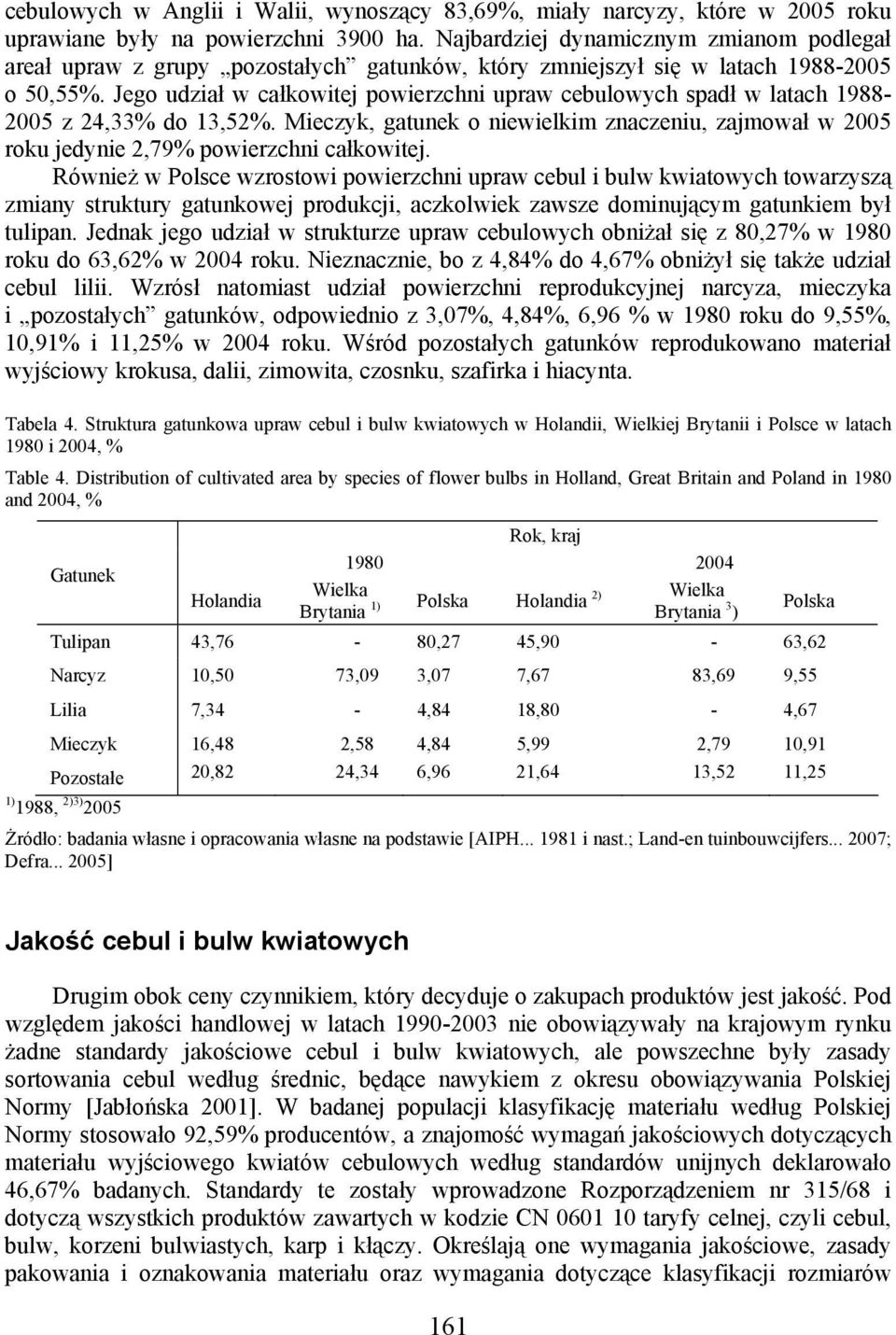 Jego udział w całkowitej powierzchni upraw cebulowych spadł w latach 1988 2005 z 24,33% do 13,52%. Mieczyk, gatunek o niewielkim znaczeniu, zajmował w 2005 roku jedynie 2,79% powierzchni całkowitej.