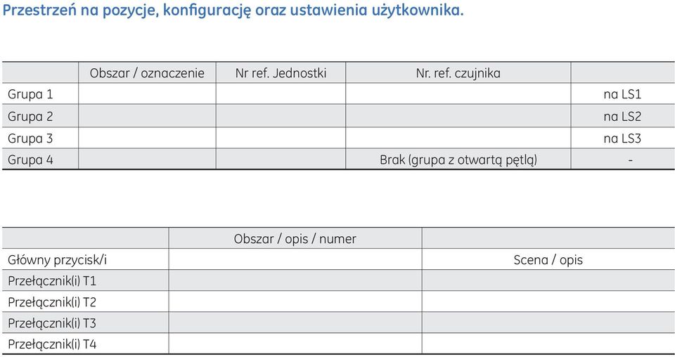 Jednostki r. ref.