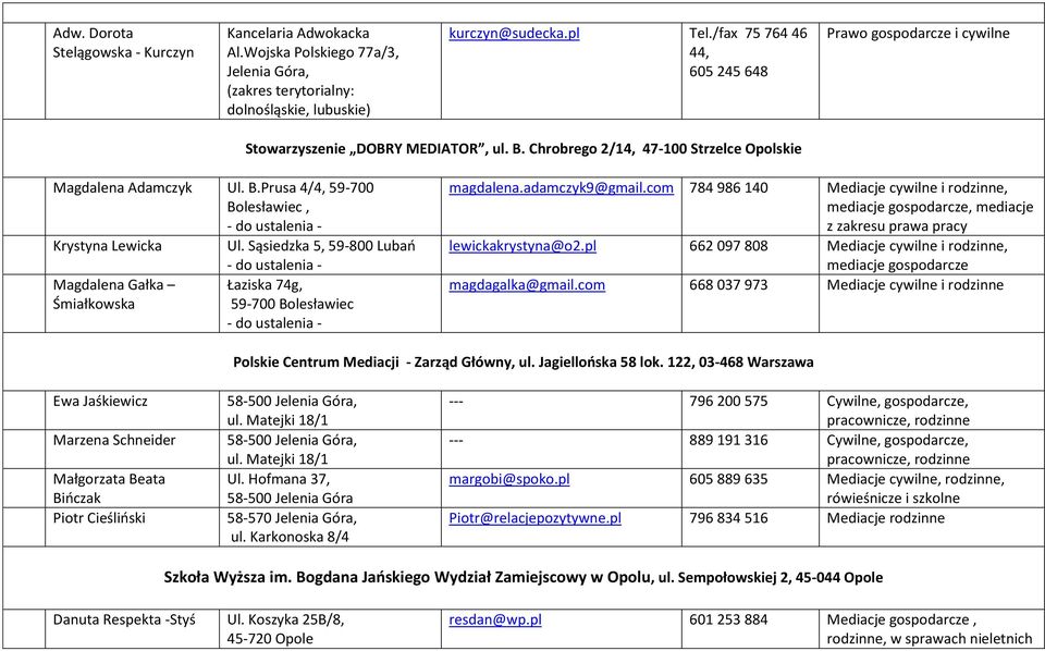 Sąsiedzka 5, 59-800 Lubań Magdalena Gałka Śmiałkowska - do ustalenia - Łaziska 74g, 59-700 Bolesławiec - do ustalenia - magdalena.adamczyk9@gmail.