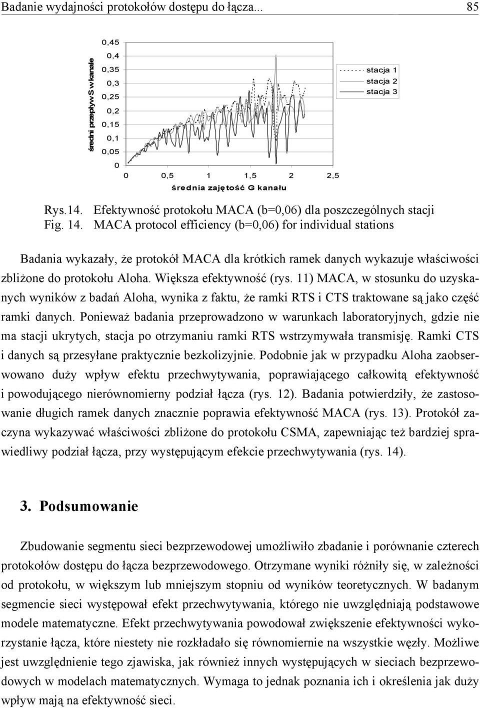 11) MACA, w stosunku do uzyskanych wyników z badań Aloha, wynika z faktu, że ramki RTS i CTS traktowane są jako część ramki danych.