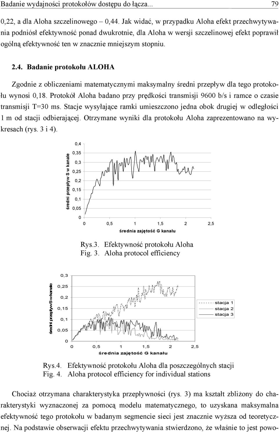 Badanie protokołu ALOHA Zgodnie z obliczeniami matematycznymi maksymalny średni przepływ dla tego protokołu wynosi,18.