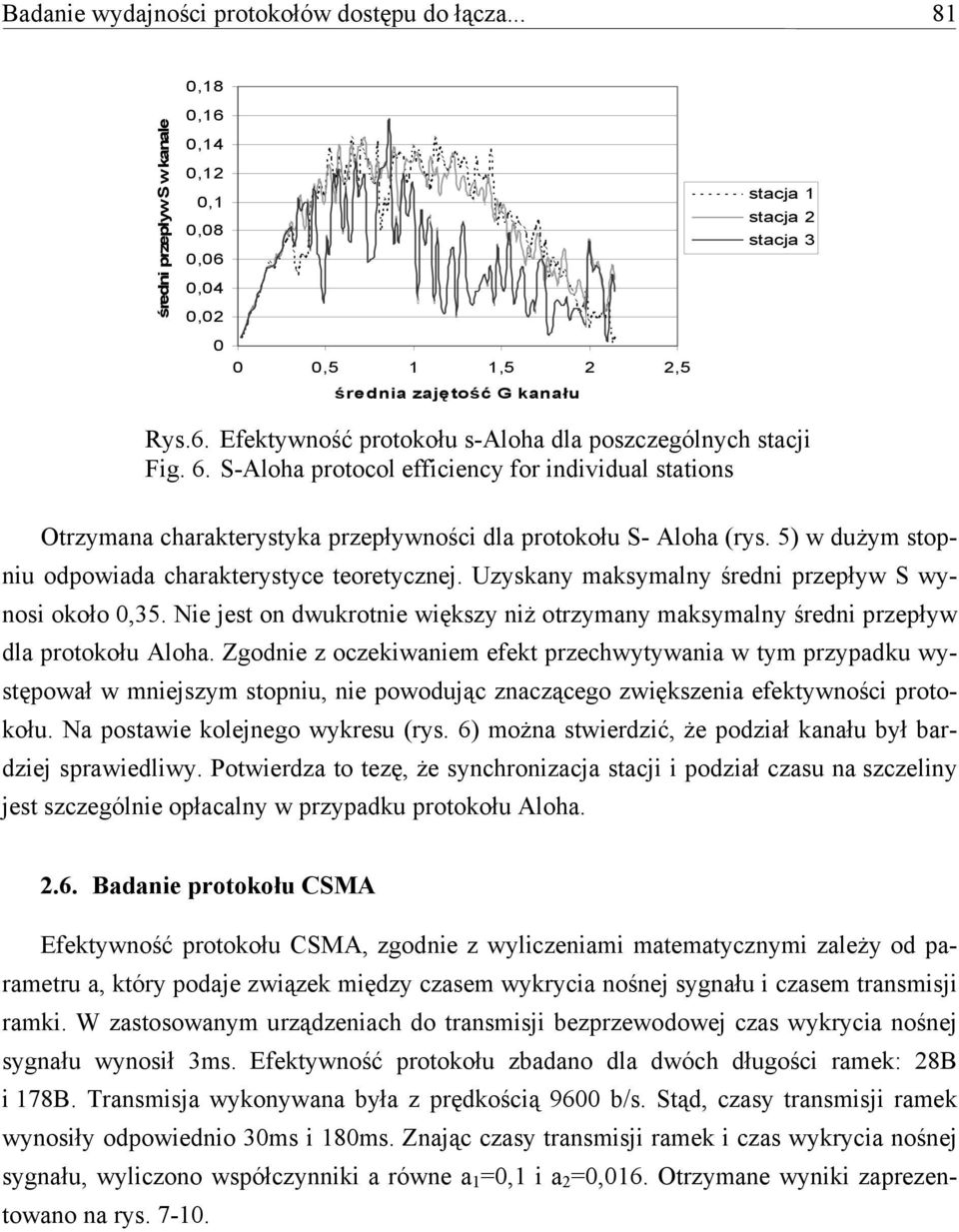 Uzyskany maksymalny średni przepływ S wynosi około,35. Nie jest on dwukrotnie większy niż otrzymany maksymalny średni przepływ dla protokołu Aloha.