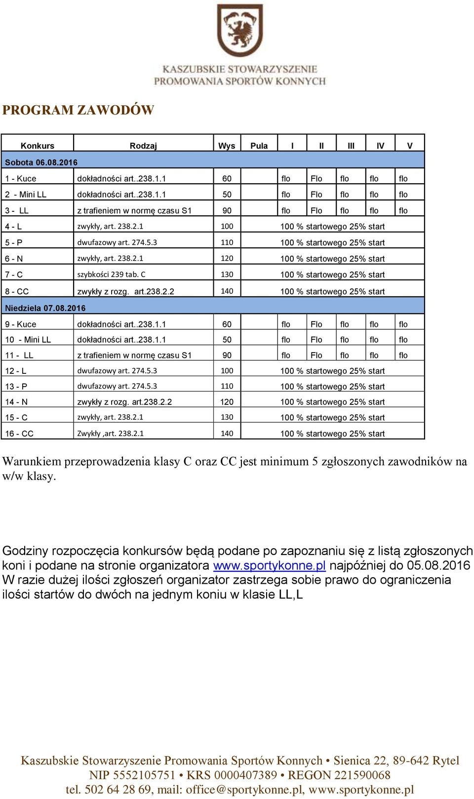 C 130 100 % startowego 25% start 8 - CC zwykły z rozg. art.238.2.2 140 100 % startowego 25% start Niedziela 07.08.2016 9 - Kuce dokładności art..238.1.1 60 flo Flo flo flo flo 10 - Mini LL dokładności art.