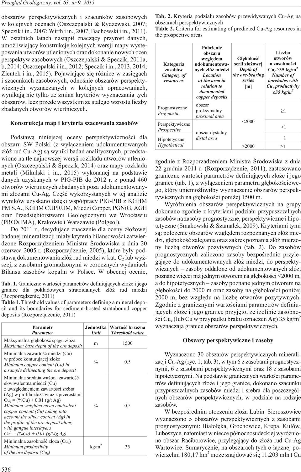 Speczik, 2011a, b, 2014; Oszczepalski i in., 2012; Speczik i in., 2013, 2014; Zientek i in., 2015).