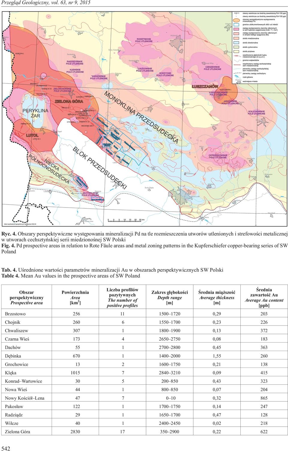 Mean Au values in the prospective areas of SW Poland Obszar perspektywiczny Prospective area Powierzchnia Area [km 2 ] Liczba profilów pozytywnych The number of positive profiles Zakres g³êbokoœci