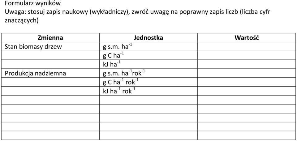 Jednostka Wartość Stan bioma