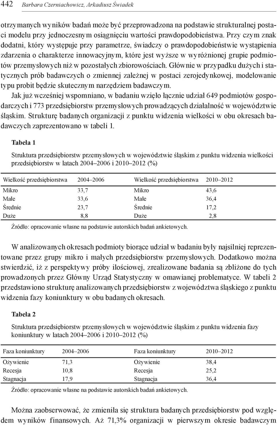 przemysłowych niż w pozostałych zbiorowościach.