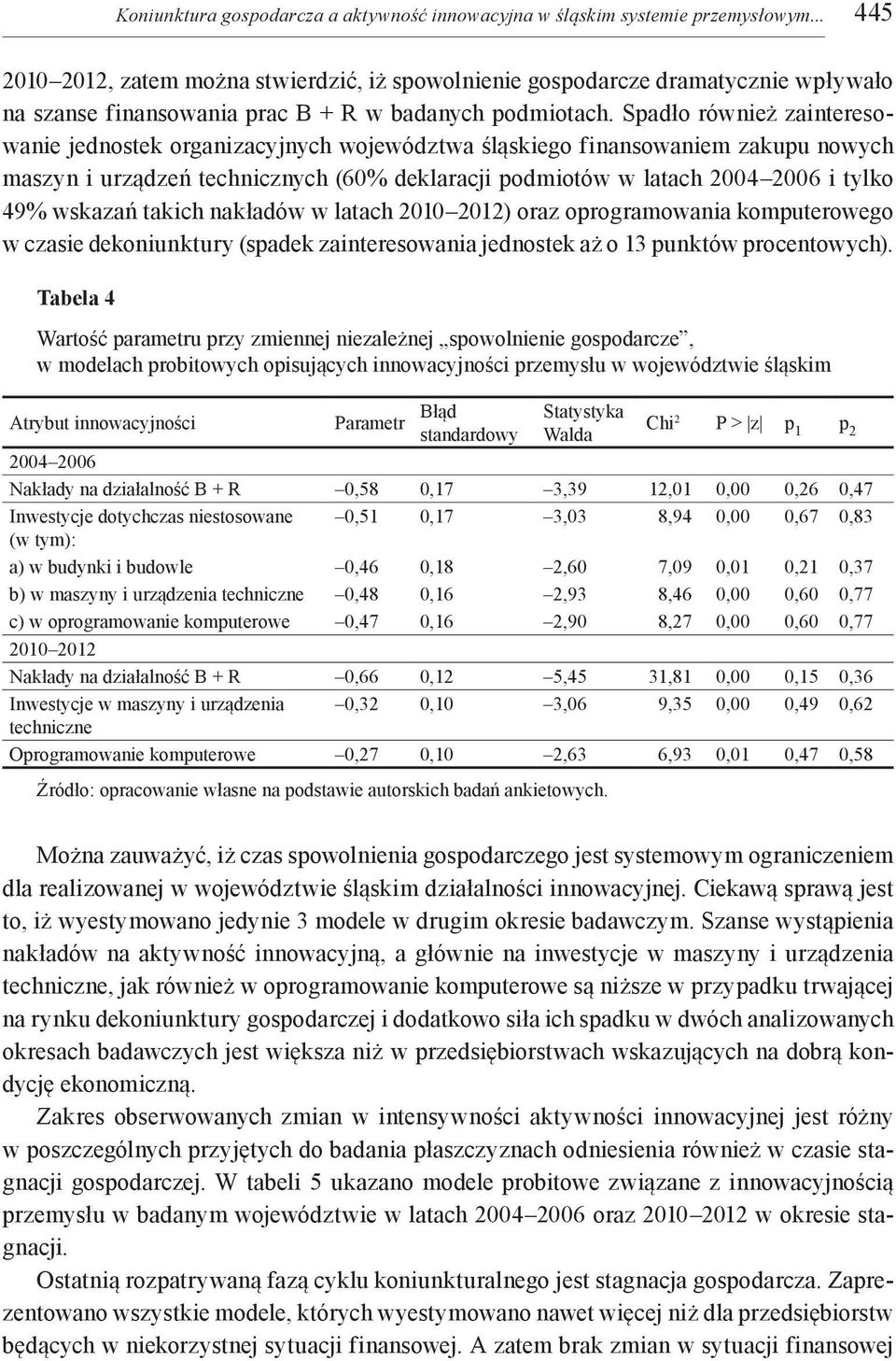 Spadło również zainteresowanie jednostek organizacyjnych województwa śląskiego finansowaniem zakupu nowych maszyn i urządzeń technicznych (60% deklaracji podmiotów w latach 2004 2006 i tylko 49%