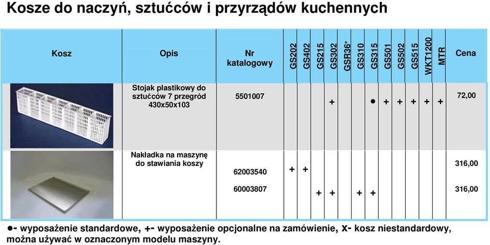 maszynę do stawiania koszy 62003540 316,00 60003807 316,00 -