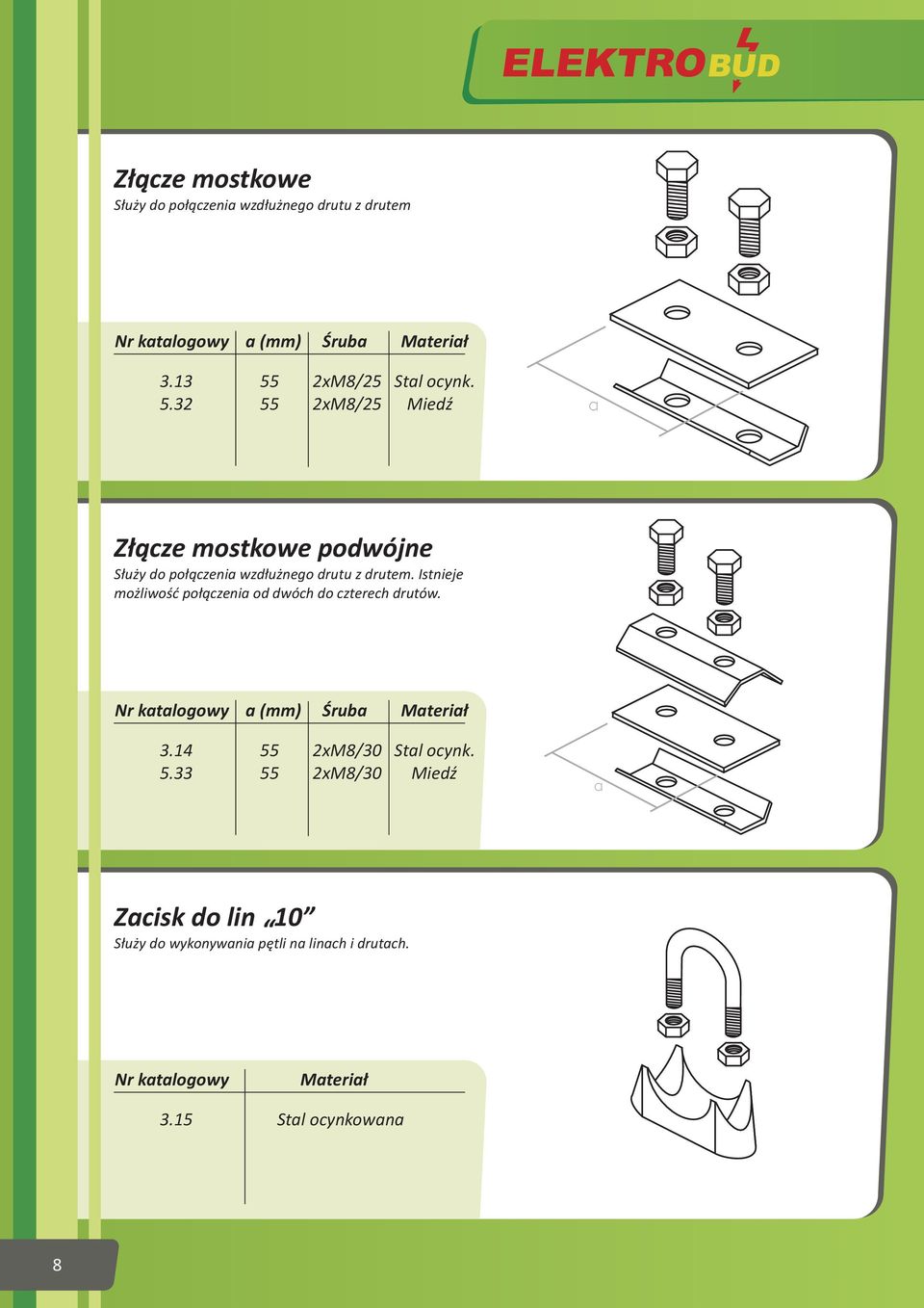 Istnieje mo liwoœæ po³¹czeni od dwóch do czterech drutów. Nr ktlogowy (mm) Œrub Mteri³ 3.