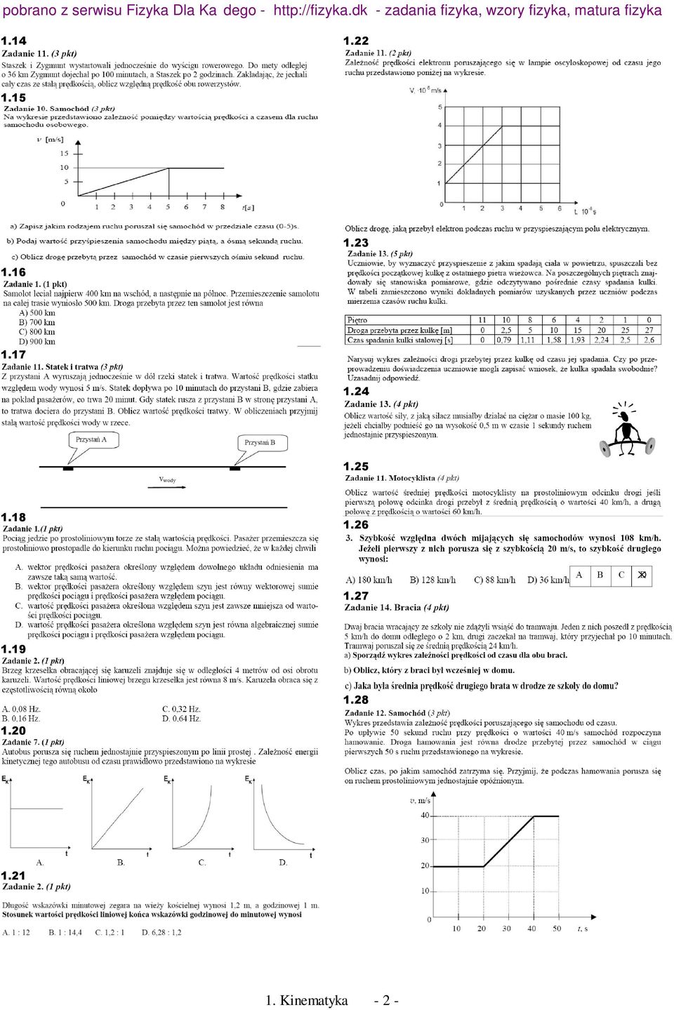 dk zadania fizyka, wzory fizyka, matura