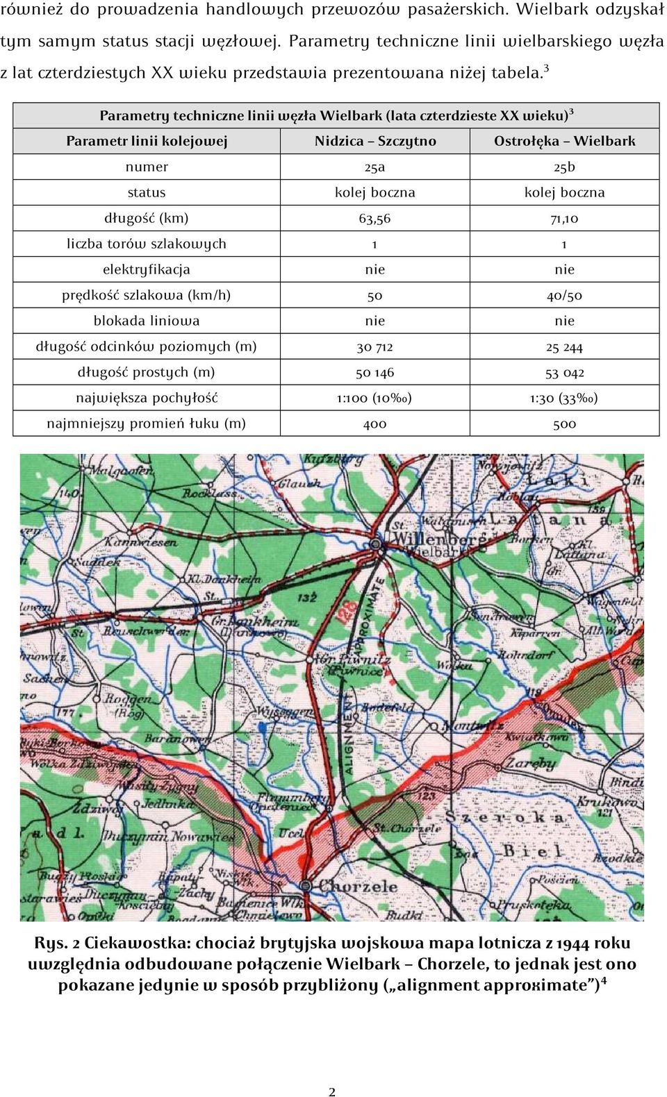 3 Parametry techniczne linii węzła Wielbark (lata czterdzieste XX wieku) 3 Parametr linii kolejowej Nidzica Szczytno Ostrołęka Wielbark numer 25a 25b status kolej boczna kolej boczna długość (km)