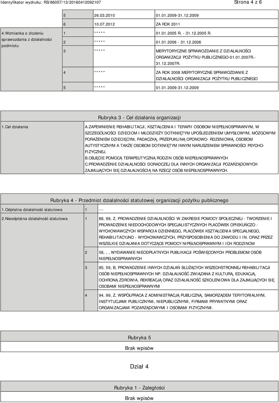 Cel działania A.