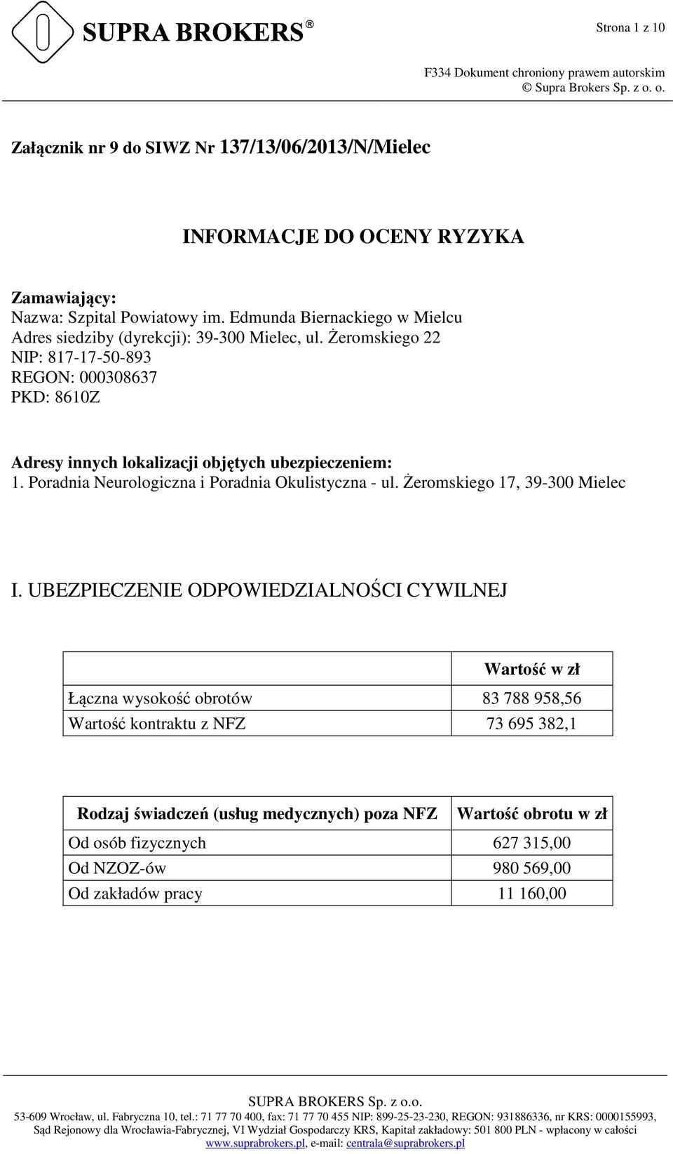 Żeromskiego 22 NIP: 817-17-50-893 REGON: 000308637 PKD: 8610Z Adresy innych lokalizacji objętych ubezpieczeniem: 1. Poradnia Neurologiczna i Poradnia Okulistyczna - ul.