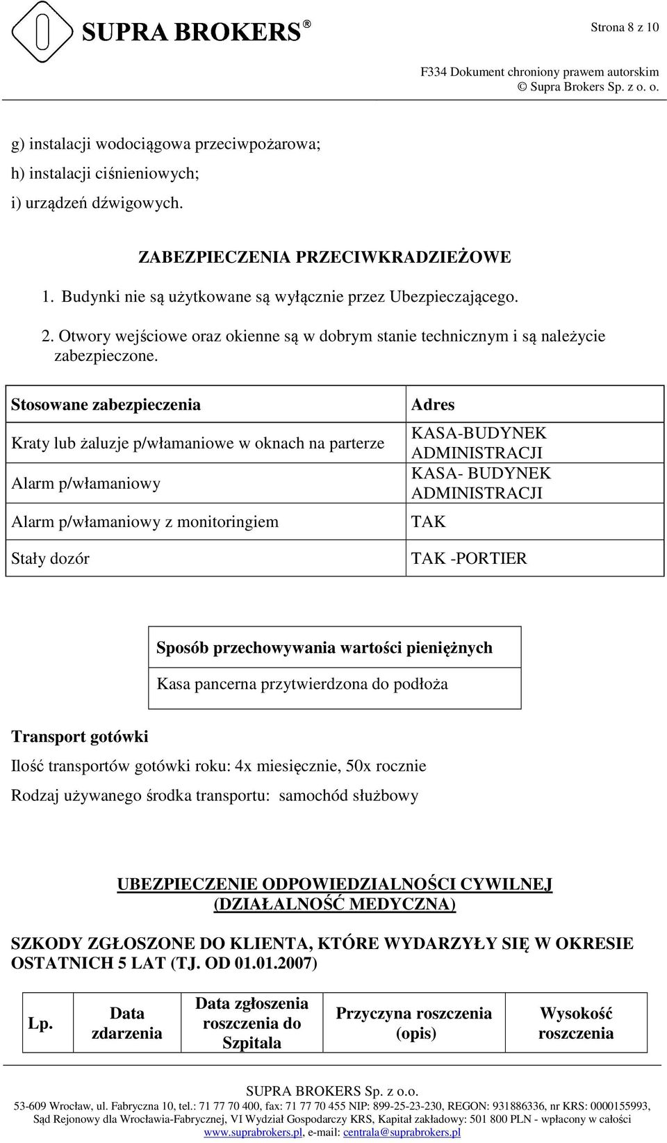 Stosowane zabezpieczenia Kraty lub żaluzje p/włamaniowe w oknach na parterze Alarm p/włamaniowy Alarm p/włamaniowy z monitoringiem Stały dozór Adres KASA-BUDYNEK ADMINISTRACJI KASA- BUDYNEK