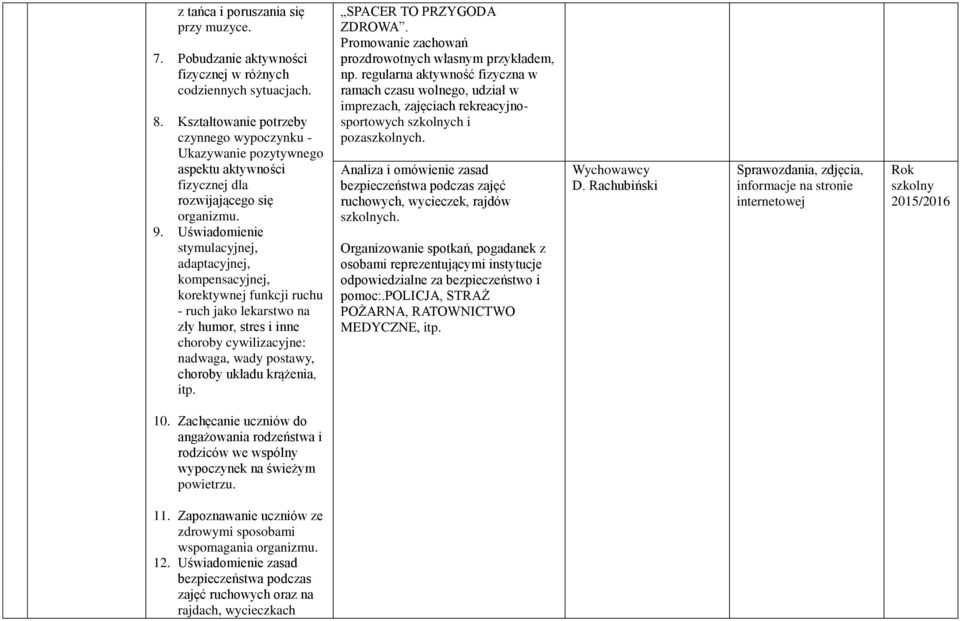 Uświadomienie stymulacyjnej, adaptacyjnej, kompensacyjnej, korektywnej funkcji ruchu - ruch jako lekarstwo na zły humor, stres i inne choroby cywilizacyjne: nadwaga, wady postawy, choroby układu