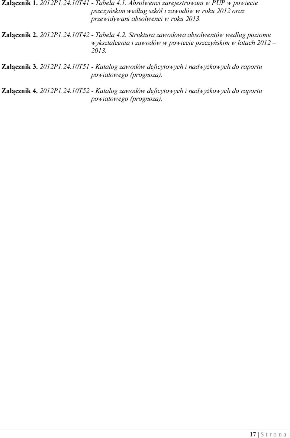 Załącznik 2. 2012P1.24.10T42 - Tabela 4.2. Struktura zawodowa absolwentów według poziomu wykształcenia i zawodów w powiecie pszczyńskim w latach 2012 2013.