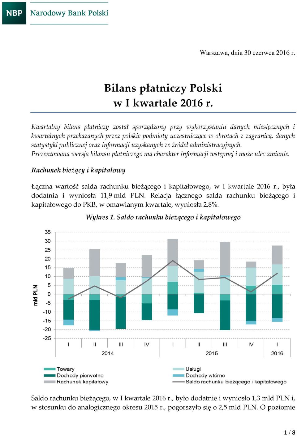 publicznej oraz informacji uzyskanych ze źródeł administracyjnych. Prezentowana wersja bilansu płatniczego ma charakter informacji wstępnej i może ulec zmianie.