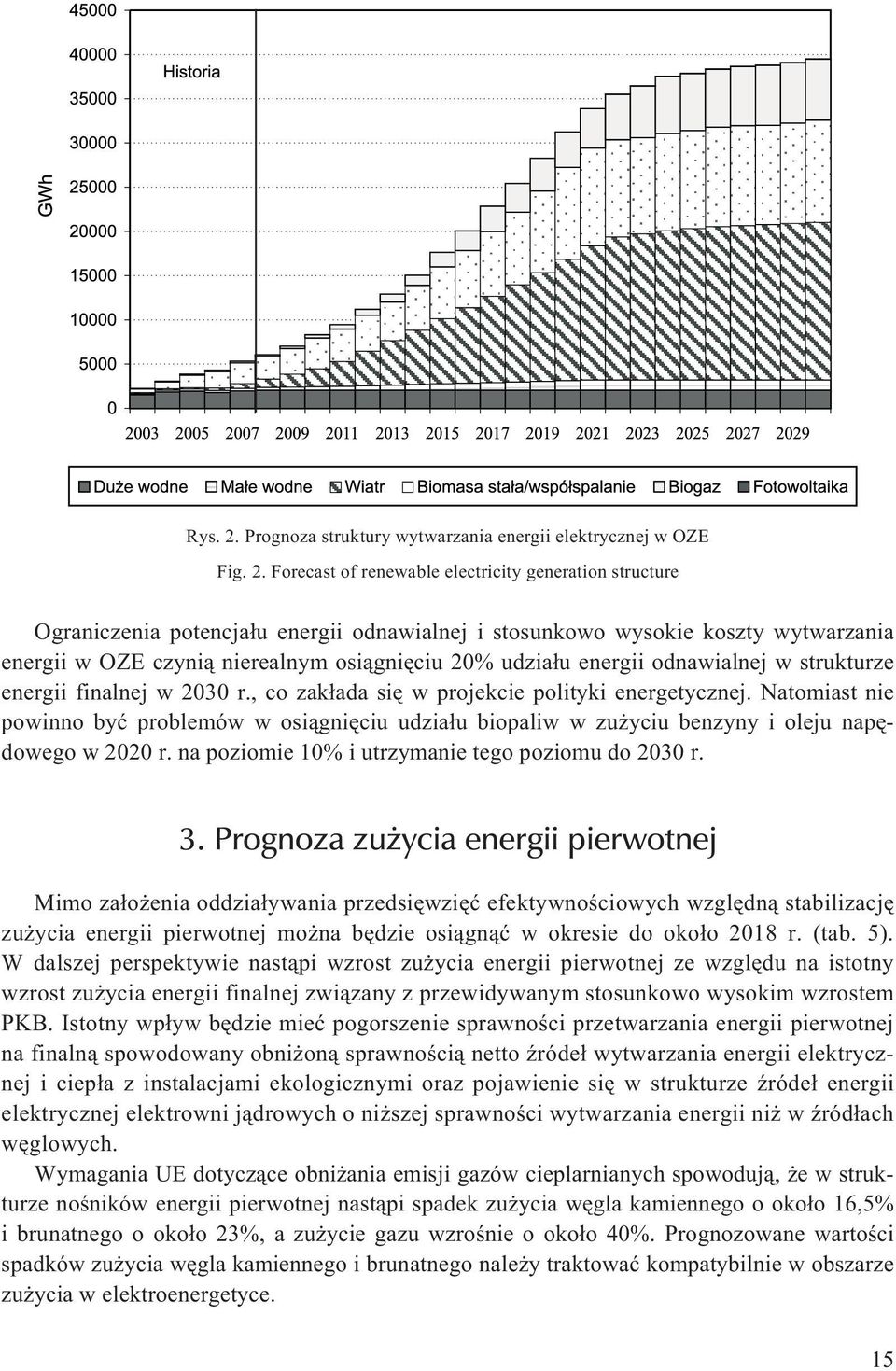 Forecast of renewable electricity generation structure Ograniczenia potencja³u energii odnawialnej i stosunkowo wysokie koszty wytwarzania energii w OZE czyni¹ nierealnym osi¹gniêciu 20% udzia³u