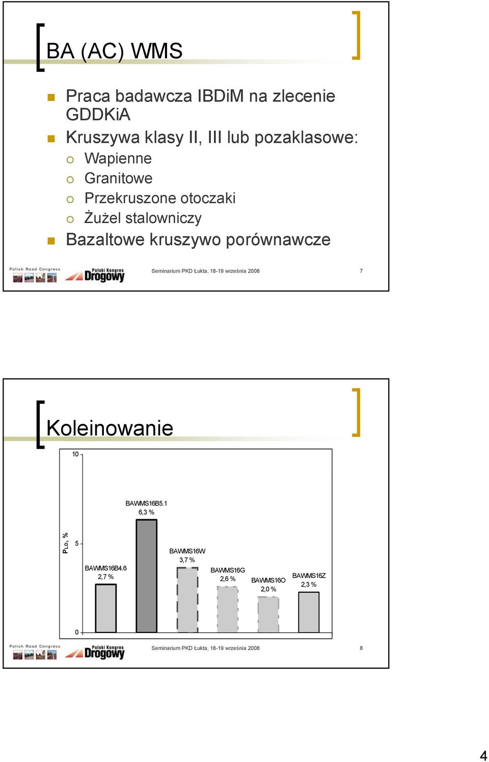 Bazaltowe kruszywo porównawcze 7 Koleinowanie 10 BAWMS16B5.