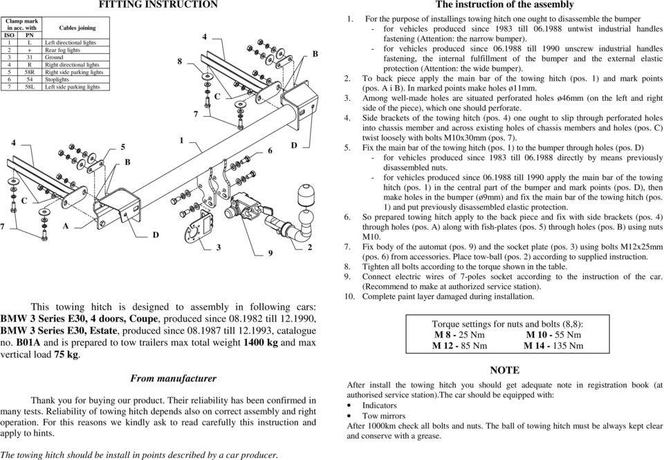 INSTRUTION 5 This towing hitch is designed to assembly in following cars: MW 3 Series E30, doors, oupe, produced since 08.1982 till 12.1990, MW 3 Series E30, Estate, produced since 08.198 till 12.
