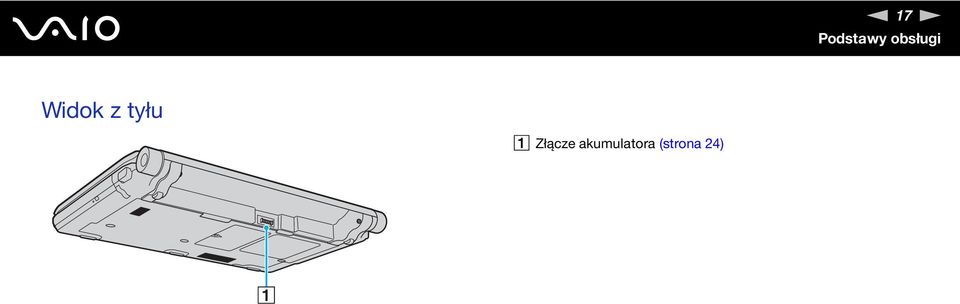 tyłu A Złącze