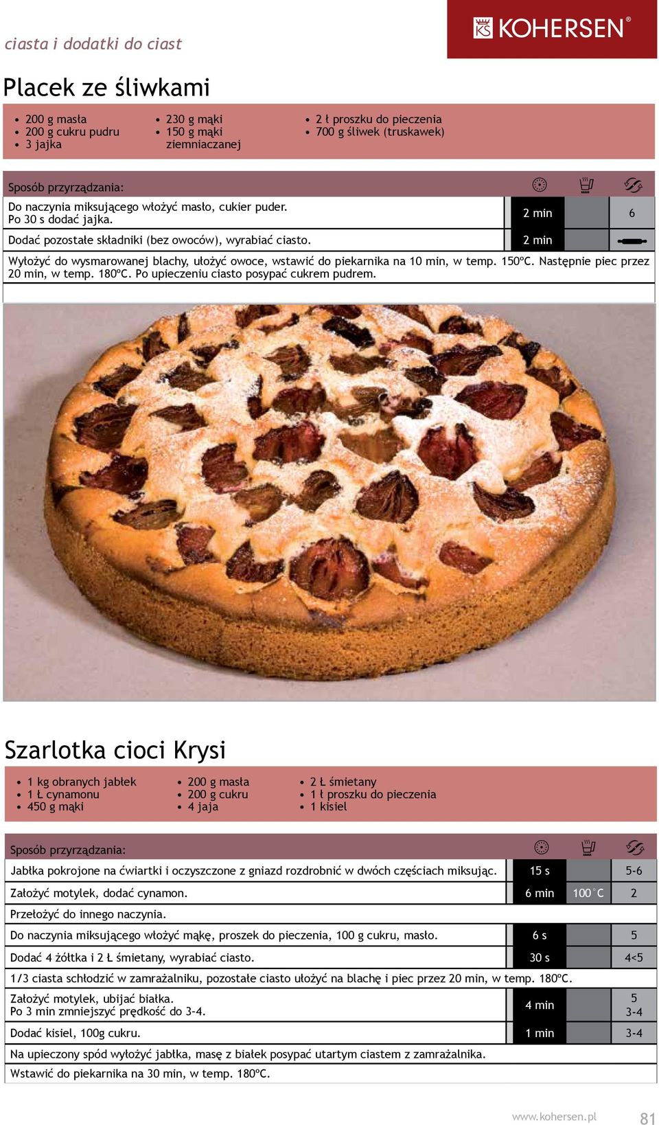 Następnie piec przez 20 min, w temp. 180ºC. Po upieczeniu ciasto posypać cukrem pudrem.