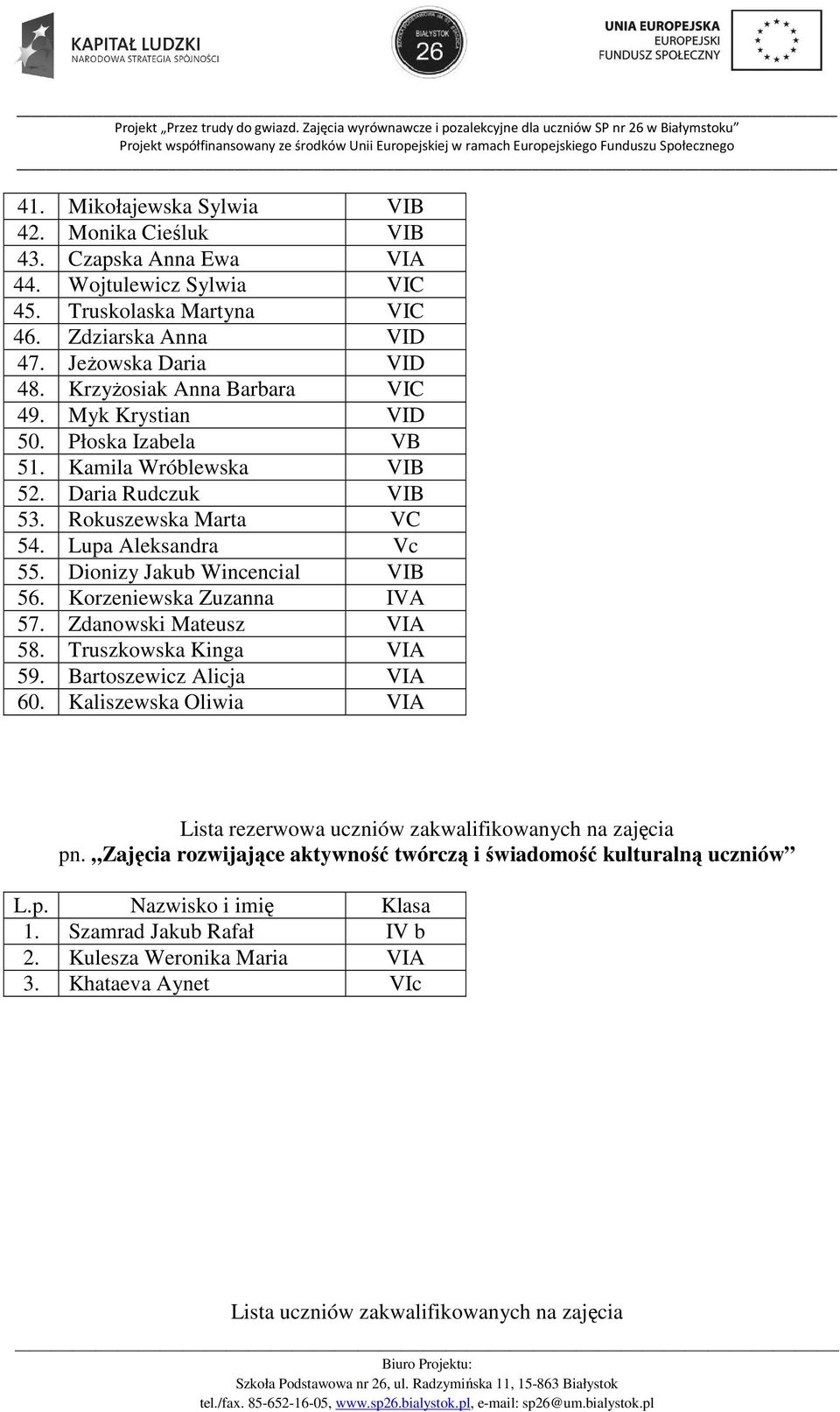 Dionizy Jakub Wincencial VIB 56. Korzeniewska Zuzanna IVA 57. Zdanowski Mateusz VIA 58. Truszkowska Kinga VIA 59. Bartoszewicz Alicja VIA 60.