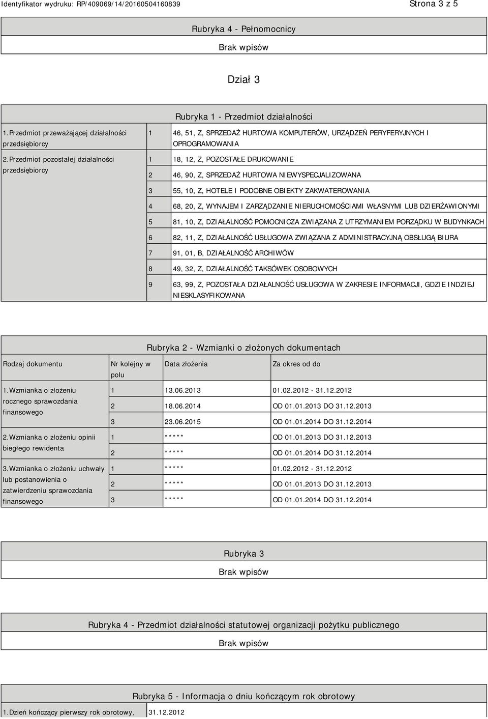 NIEWYSPECJALIZOWANA 3 55, 10, Z, HOTELE I PODOBNE OBIEKTY ZAKWATEROWANIA 4 68, 20, Z, WYNAJEM I ZARZĄDZANIE NIERUCHOMOŚCIAMI WŁASNYMI LUB DZIERŻAWIONYMI 5 81, 10, Z, DZIAŁALNOŚĆ POMOCNICZA ZWIĄZANA Z