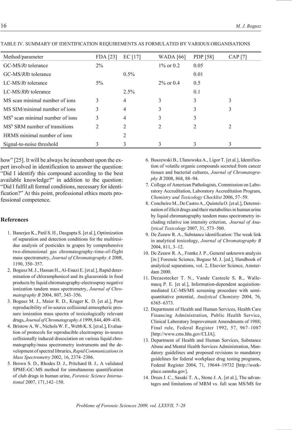 01 LC-MS/Rt tolerance 5% 2% or 0.4 0.5 LC-MS/RRt tolerance 2.5% 0.