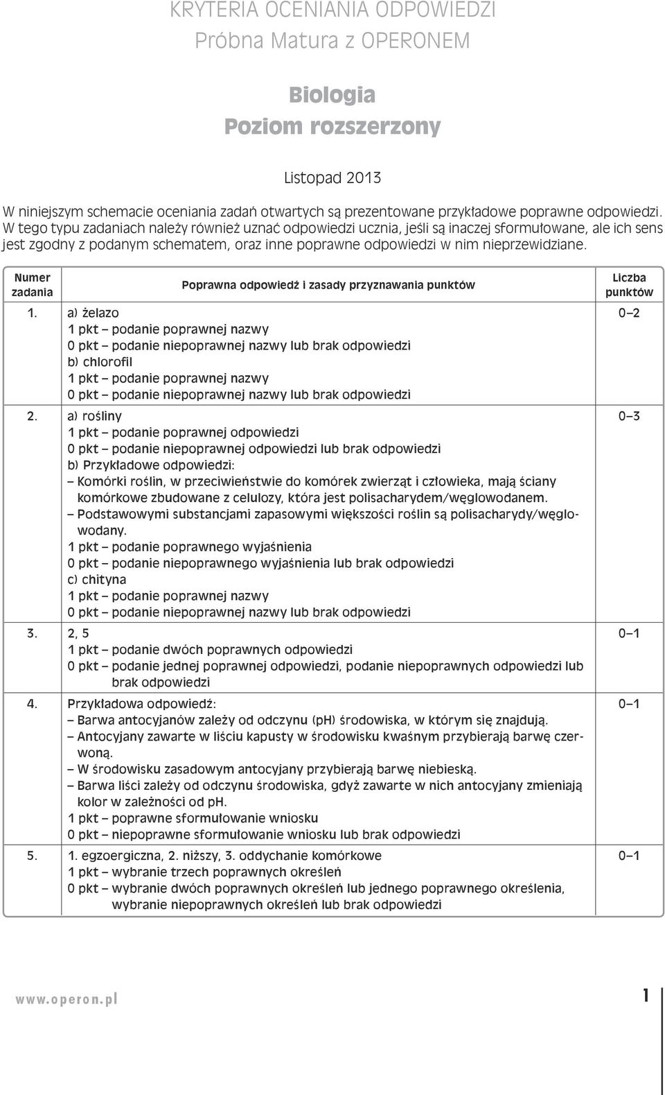 Numer zadania Poprawna odpowiedź i zasady przyznawania punktów 1. a) żelazo 0 pkt podanie niepoprawnej nazwy lub b) chlorofil 0 pkt podanie niepoprawnej nazwy lub 2.