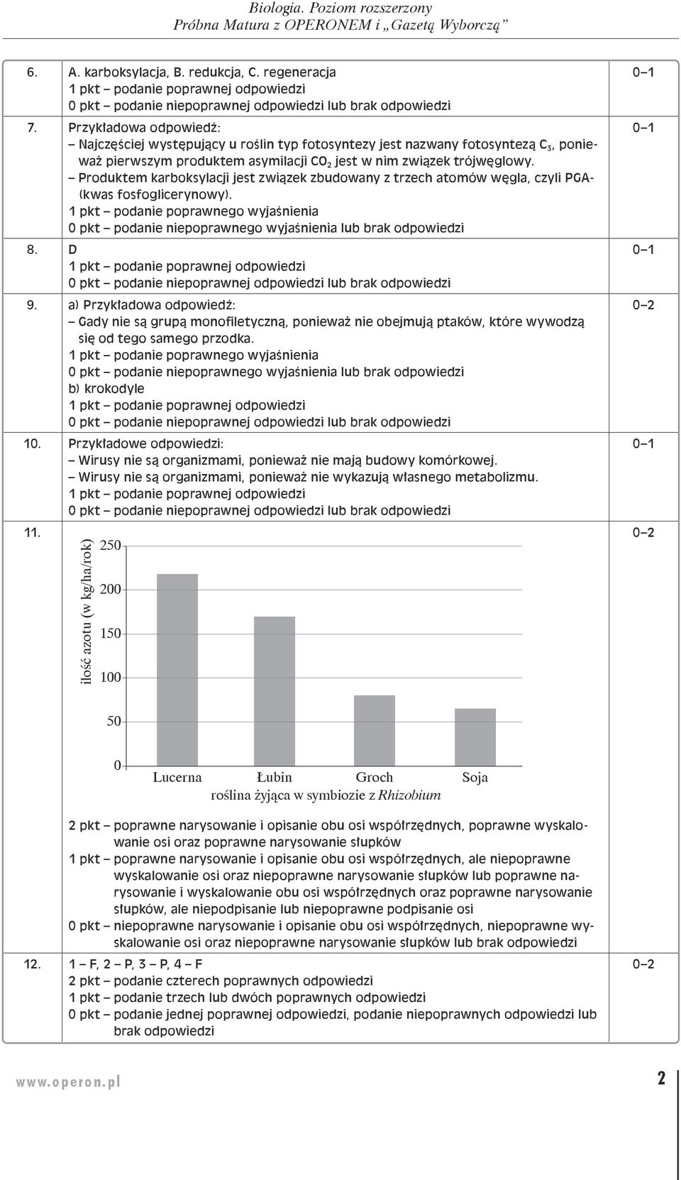 Produktem karboksylacji jest związek zbudowany z trzech atomów węgla, czyli PGA- (kwas fosfoglicerynowy). 0 pkt podanie niepoprawnego wyjaśnienia lub 8. D 9.