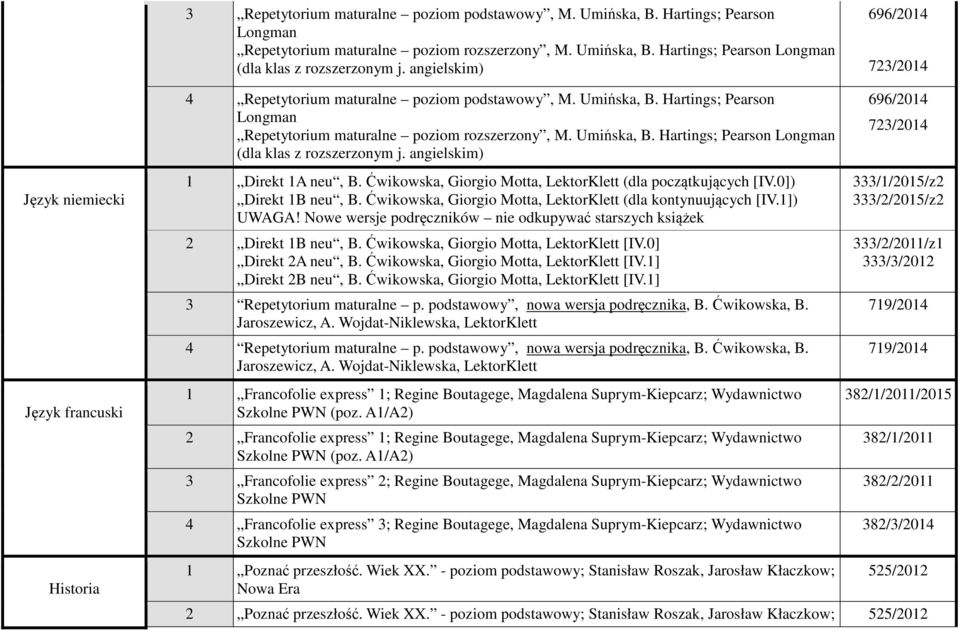 Hartings; Pearson Longman Repetytorium maturalne poziom rozszerzony, M. Umińska, B. Hartings; Pearson Longman (dla klas z rozszerzonym j. angielskim) 1 Direkt 1A neu, B.