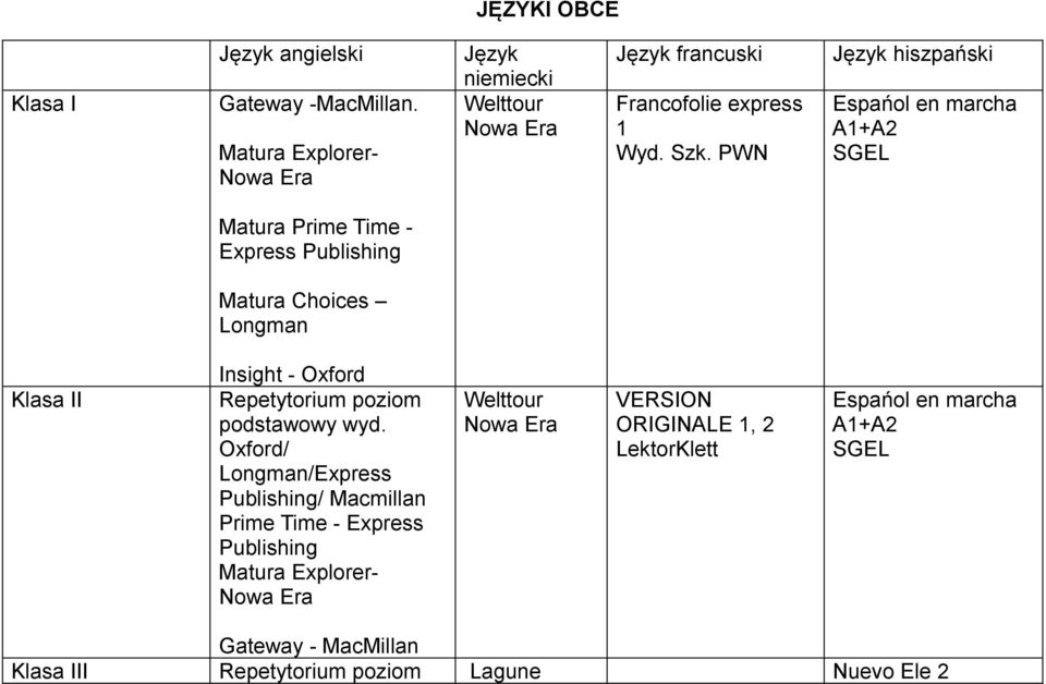 PWN Język hiszpański Espańol en marcha A1+A2 SGEL Matura Prime Time - Express Publishing Matura Choices Longman Klasa II Insight - Oxford