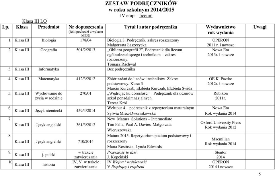 II Informatyka Bez podręcznika 4. II Matematyka 412/3/2012 Zbiór zadań do liceów i techników. Zakres podstawowy. Klasa 3 Marcin Kurczab, Elżbieta Kurczab, Elżbieta Świda 5.