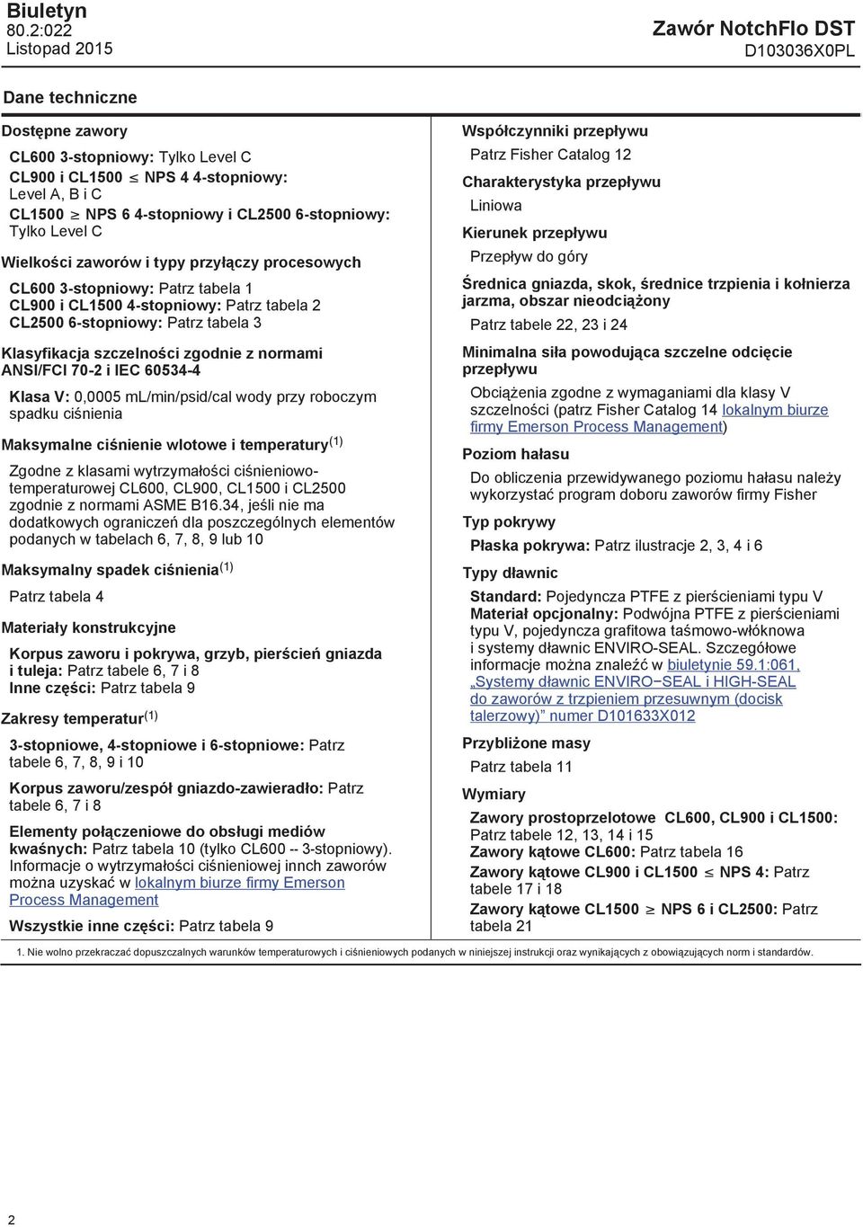 normami ANSI/FCI 70-2 i IEC 60534-4 Klasa V: 0,0005 ml/min/psid/cal wody przy roboczym spadku ci nienia Maksymalne ci nienie wlotowe i temperatury (1) Zgodne z klasami wytrzyma o ci ci