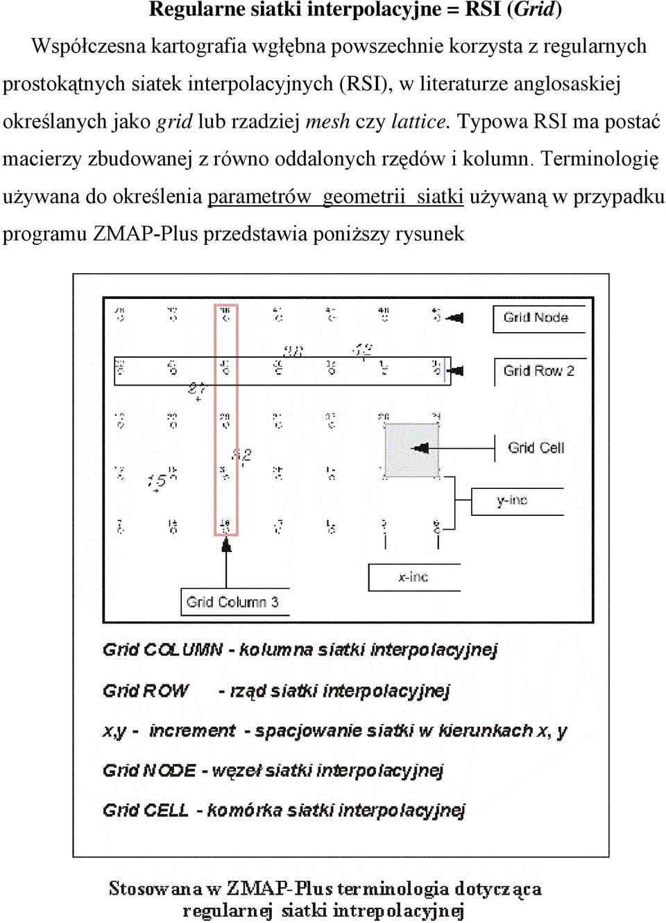 grid lub rzadziej mesh czy lattice.
