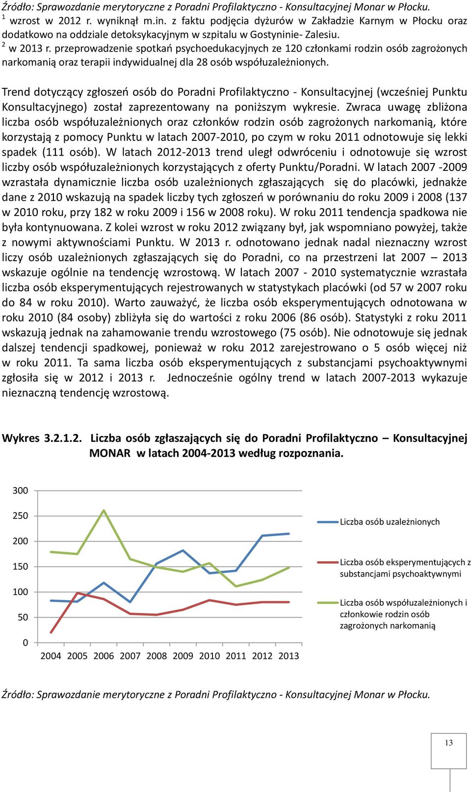 przeprowadzenie spotkań psychoedukacyjnych ze 120 członkami rodzin osób zagrożonych narkomanią oraz terapii indywidualnej dla 28 osób współuzależnionych.