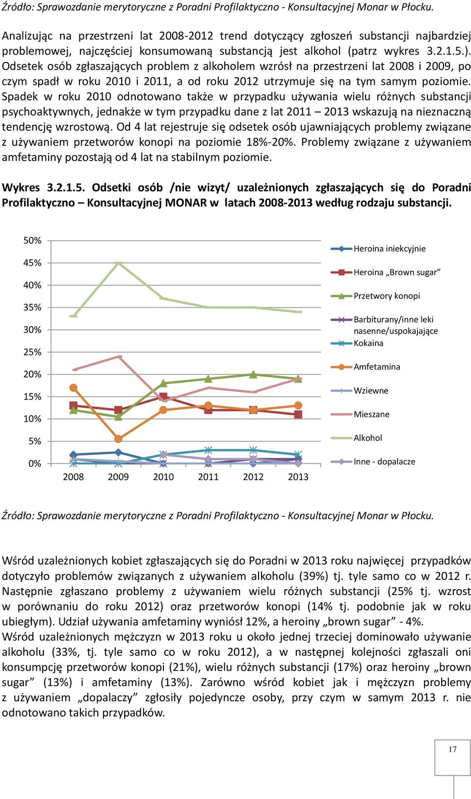 Odsetek osób zgłaszających problem z alkoholem wzrósł na przestrzeni lat 2008 i 2009, po czym spadł w roku 2010 i 2011, a od roku 2012 utrzymuje się na tym samym poziomie.