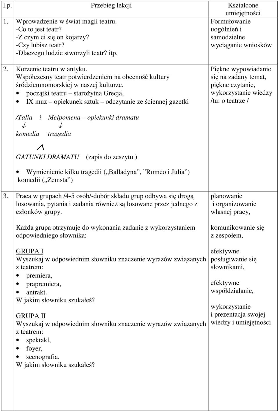 Scenariusz zajęć edukacyjnych z języka polskiego TEMAT: KIM JESTEŚCIE,  MELPOMENO I TALIO? - Wprowadzenie do Zemsty A.Fredry - PDF Darmowe  pobieranie