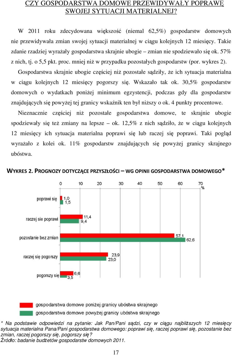 Takie zdanie rzadziej wyrażały gospodarstwa skrajnie ubogie zmian nie spodziewało się ok. 57% z nich, tj. o 5,5 pkt. proc. mniej niż w przypadku pozostałych gospodarstw (por. wykres 2).