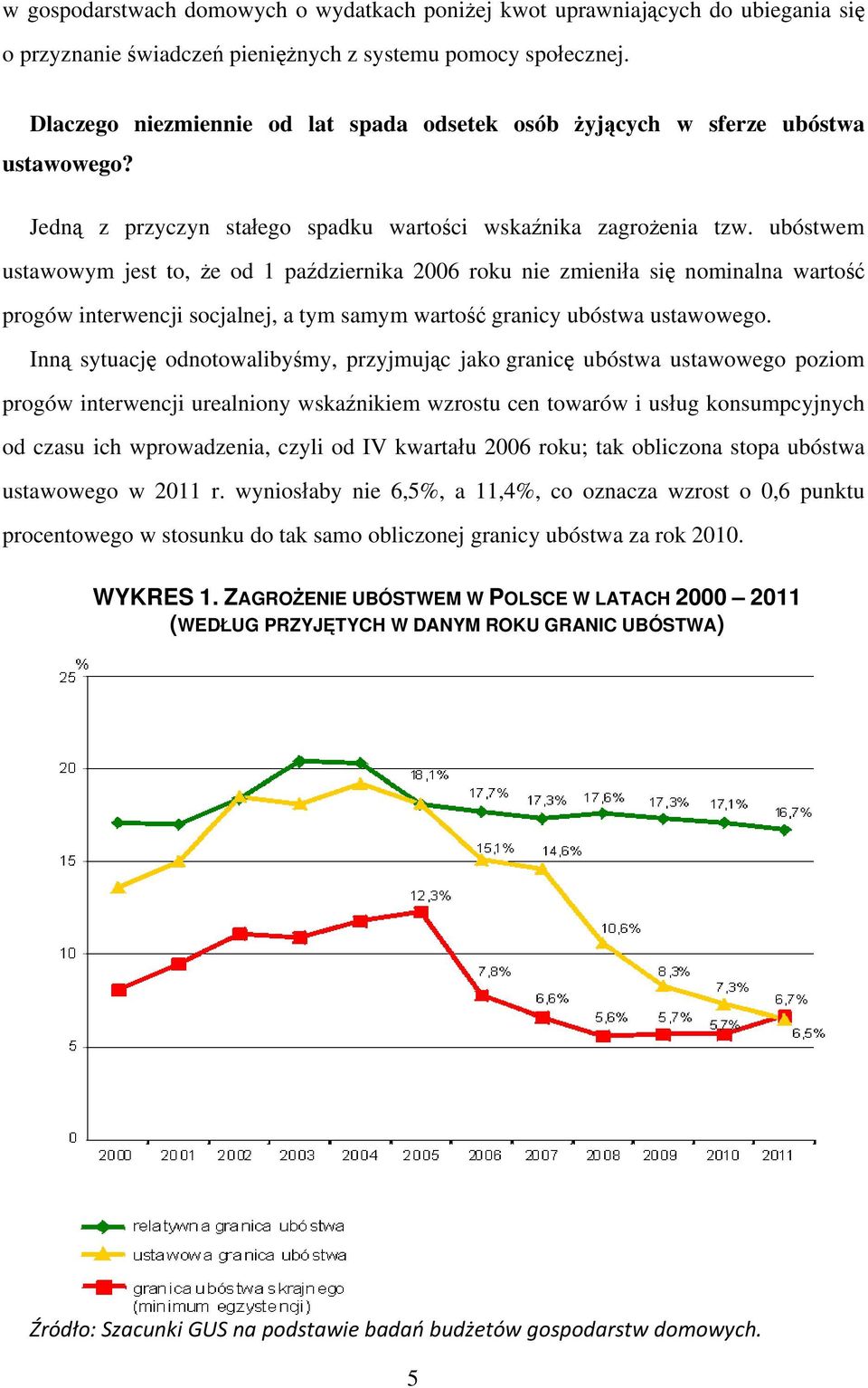 ubóstwem ustawowym jest to, że od 1 października 2006 roku nie zmieniła się nominalna wartość progów interwencji socjalnej, a tym samym wartość granicy ubóstwa ustawowego.