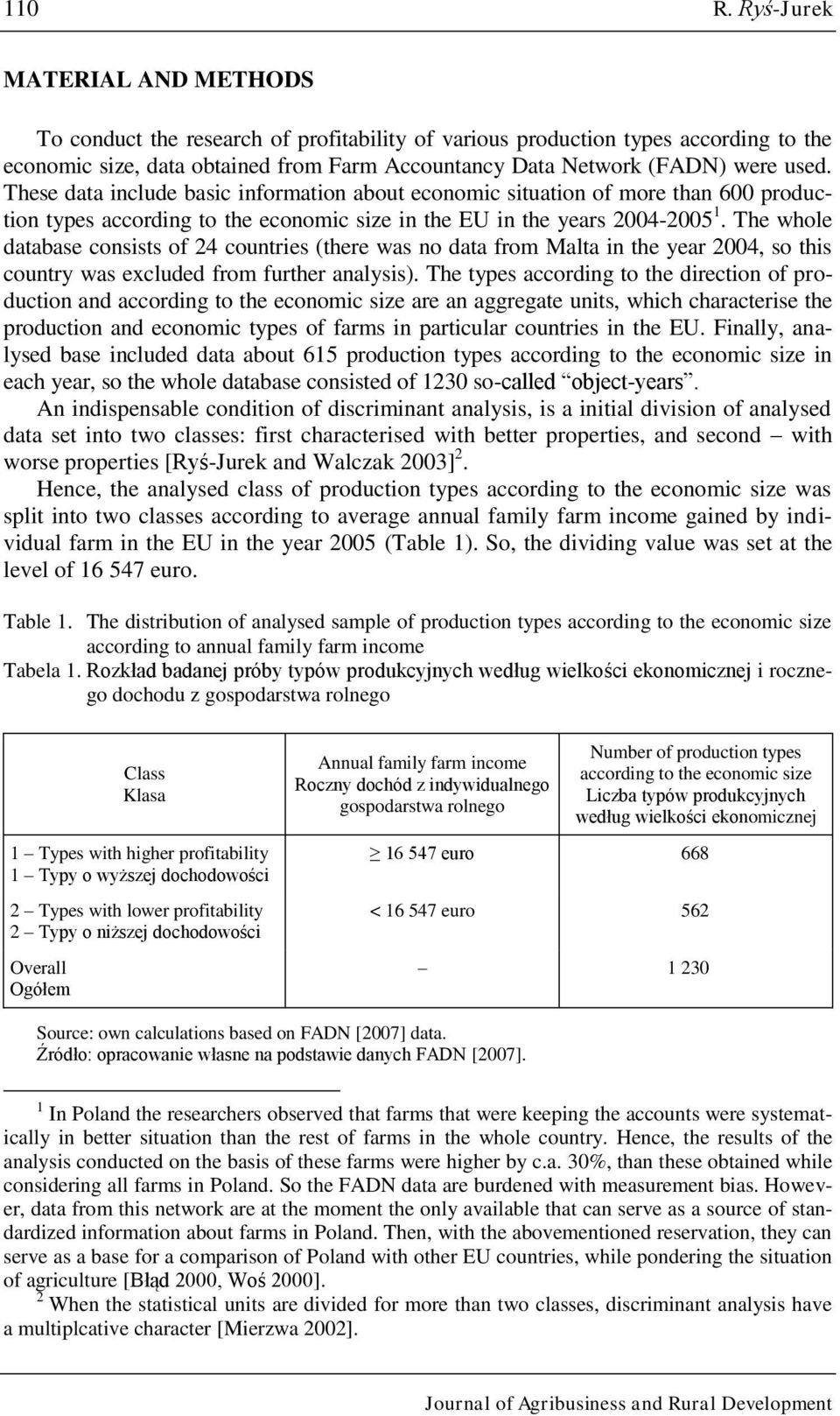 These data include basic information about economic situation of more than 600 production types according to the economic size in the EU in the years 2004-2005 1.