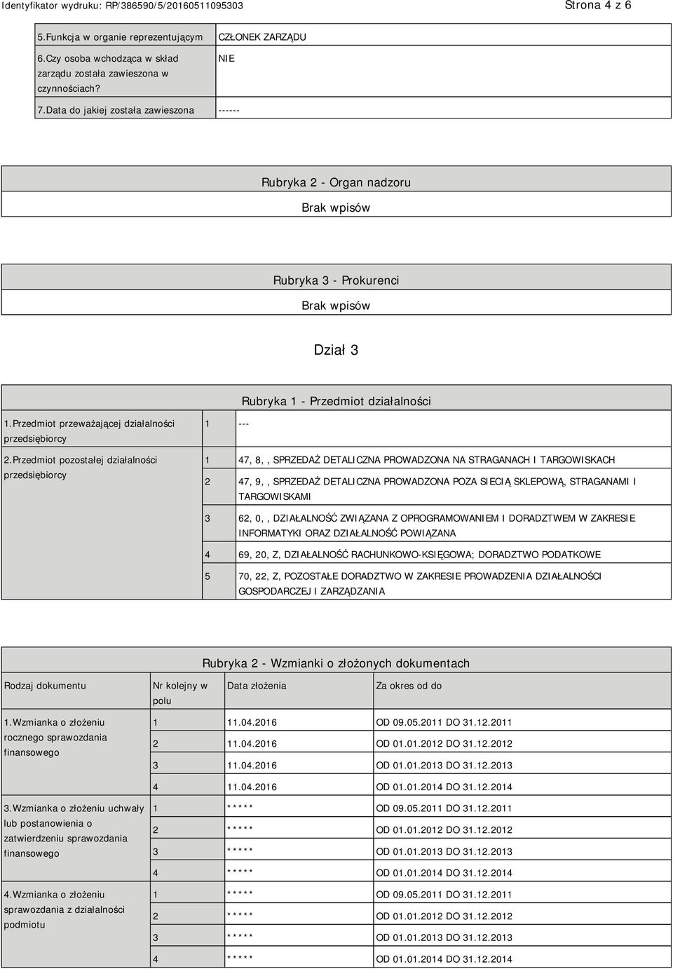 Przedmiot pozostałej działalności przedsiębiorcy 1 --- 1 47, 8,, SPRZEDAŻ DETALICZNA PROWADZONA NA STRAGANACH I TARGOWISKACH 2 47, 9,, SPRZEDAŻ DETALICZNA PROWADZONA POZA SIECIĄ SKLEPOWĄ, STRAGANAMI