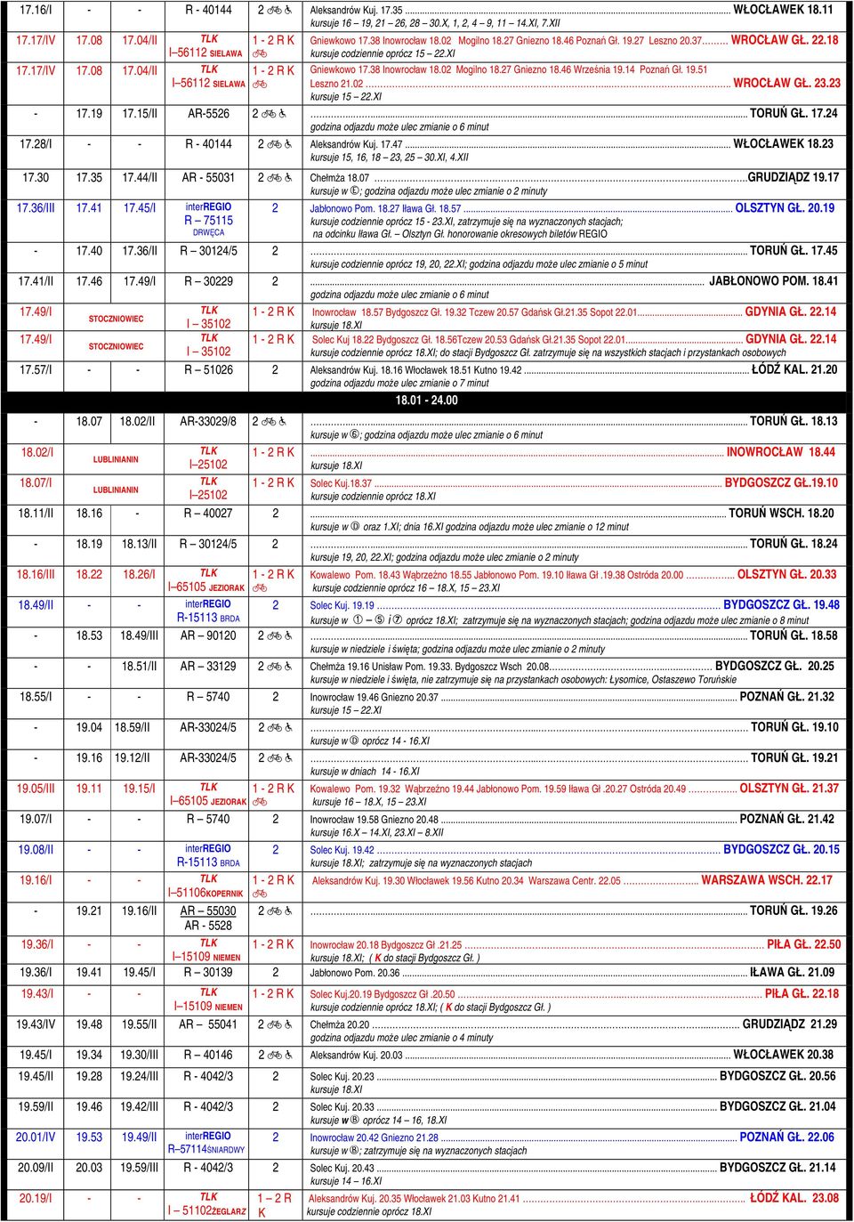 27 Gniezno 18.46 Września 19.14 Poznań Gł. 19.51 Leszno 21.02..... WROCŁAW GŁ. 23.23 kursuje 15 22.XI - 17.19 17.15/II AR-5526 2 I...... GŁ. 17.24 godzina odjazdu może ulec zmianie o 6 minut 17.