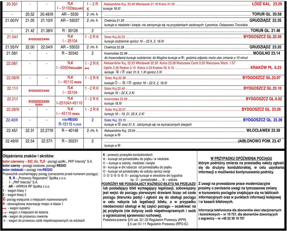 54/I I 25104 Solec Kuj.22.23... BYDGOSZCZ GŁ.22.55 kursuje codziennie oprócz 16 22.X, 2, 18.XI 21.55/IV 22.00 22.04/II AR 55033 2 I Chełmża 22.28...... GRUDZIĄDZ 23.35 21.