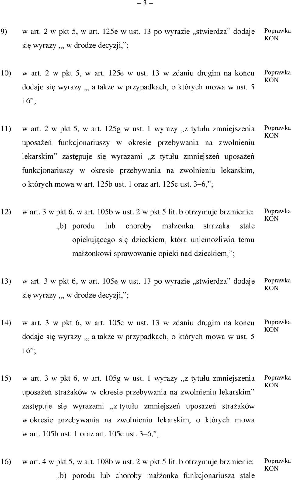 b otrzymuje brzmienie: b) porodu lub choroby małżonka strażaka stale 13) w art. 3 w pkt 6, w art. 105e w ust. 13 po wyrazie stwierdza dodaje 14) w art. 3 w pkt 6, w art. 105e w ust. 13 w zdaniu drugim na końcu 15) w art.